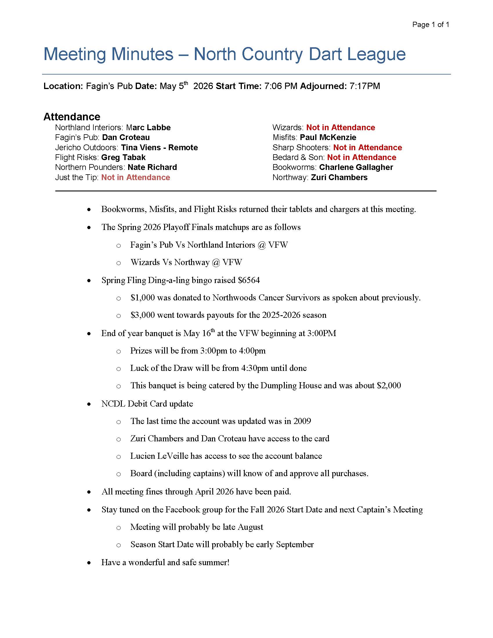 May 2026 Meeting Minutes